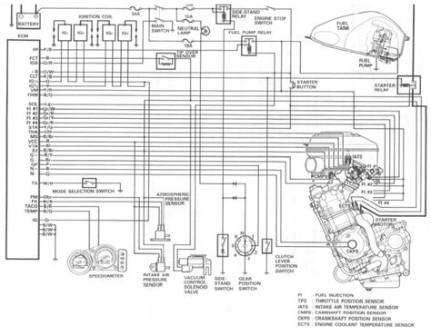 1992 gsxr 750 engine diagram 